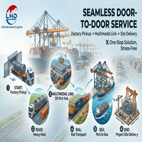 Service porte-à-porte DHL UPS FEDEX Agents de transport Chine vers États-Unis, Royaume-Uni, Canada, Allemagne, Émirats arabes unis Transitaire