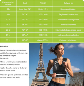 เสื้อกั๊กวิ่งแบบถ่วงน้ำหนักนีโอพรีนสำหรับผู้หญิง20LB 10LB 32LB ปรับน้ำหนักได้สำหรับผู้ชายการฝึกความแข็งแรง - Product Image 4