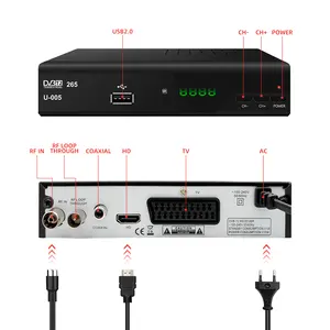 Ready goods gx6702s5 mstar7t10e h265 h.264 tdt t2 spanish osd interface mpeg4 decoder 1080p resolution tv decoder for spain