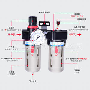 Unité de traitement d'air BFC-2000/3000/4000, filtre, régulateur de pression, nouveau lubrificateur de type AirTAC pour filetage pneumatique - Product Image 1