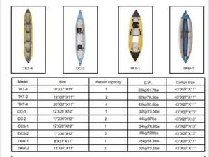 Canoë gonflable de haute qualité pour 1-2 personnes, fabriqué à Weihai, idéal pour l'extérieur, avec technologie Drop Stitch - Product Image 5