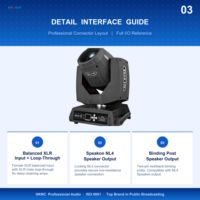 Projecteur à tête mobile 230W 7R Beam Sharpy 17CH DMX512 avec prisme rotatif pour éclairage de scène, mariage, boîte de nuit, concert, événement