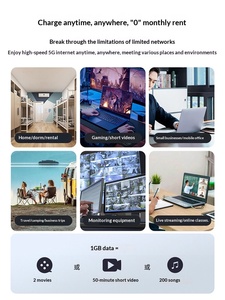 Router WIFI6 5G CPE de Alta Gama, Portátil, con Puerto 1GE Directo, Alta Velocidad, Doble Banda 2.4Ghz 5.8Ghz 1000Mbps, Solución Quatocomm X55 - Product Image 3