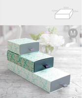 Boîte à savon liquide en carton écologique personnalisée avec doublure en éponge, boîte en papier avec logo personnalisé fait à la main, impression en relief