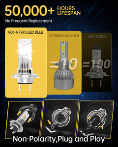 Kit de Actualización de Faros LED para Automóvil de 7600LM y 70W, Luz Delantera Automotriz de Alto Brillo Blanco de 6000K, Bombilla LED V04 de Alto Rendimiento - Product Image 3
