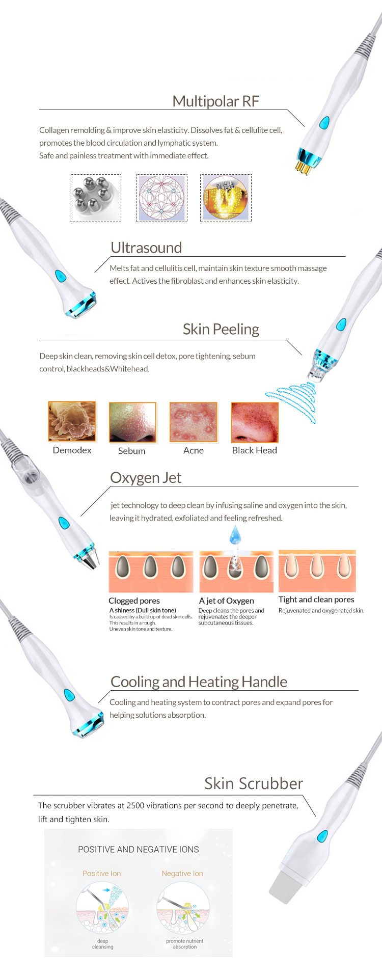 Hydra Facial Machine Aqua Peel Smart Ice Blue Skin Management System 7 In 1