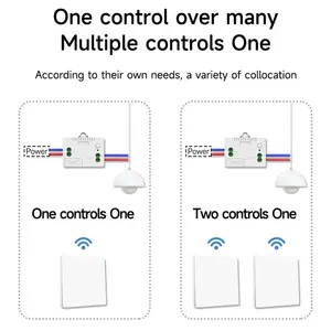 Newest RF433Mhz Wireless Rocker Switches 1/2 Way Push Button Switch Waterproof Self-powered Light Switch