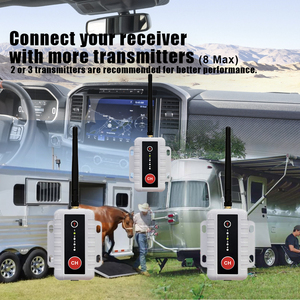 IP68 không thấm nước 2.4G <span class=keywords><strong>Analog</strong></span> không dây video <span class=keywords><strong>Transmitter</strong></span> Hỗ trợ 8 chuyển đổi tần số - Product Image 4