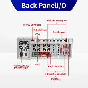 4u Vỏ Máy Tính Công Nghiệp Để Bàn Tùy Chỉnh Khung Máy Tính Pc