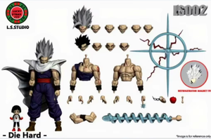 Figurine Son Gohan de L.S.Studio, <span class=keywords><strong>Dragon</strong></span> <span class=keywords><strong>Super</strong></span> Saiyan Beast Gohan, <span class=keywords><strong>Super</strong></span> Héros, Figurines d'Action Anime, Modèles de Jouets pour Enfants, Cadeaux - Product Image 2
