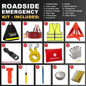 ชุดปฐมพยาบาลฉุกเฉินสำหรับรถยนต์ข้างทางแบบมืออาชีพ OEM พร้อมป้ายเตือนรูปสามเหลี่ยมสะท้อนแสง - Product Image 6