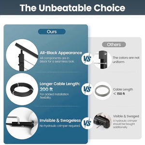 Barandilla Ajustable de Acero Inoxidable 304 para Villa Moderna, Balcón, Escalera, Centro Comercial, Exterior, Bricolaje, Antiestática, Baño, Jardín - Product Image 5