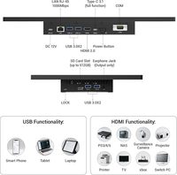 Ce panneau informatique embarqué sans ventilateur de 15,6 pouces est équipé du Wi-Fi 5 haute vitesse pour une réception du signal améliorée de manière considérable.