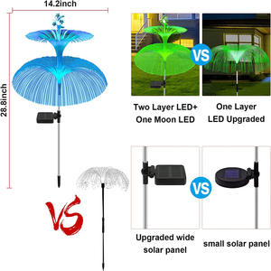 Lumière solaire de <span class=keywords><strong>jardin</strong></span> à double tête de méduse Lampes solaires de <span class=keywords><strong>jardin</strong></span> étanches 7 couleurs changeantes Lampes solaires de <span class=keywords><strong>jardin</strong></span> Décor extérieur - Product Image 4