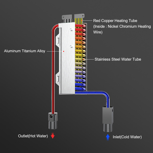 Elemento Calefactor de Aluminio Fundido de Tecnología Avanzada de 1KW-8KW, 220V 380V, Elemento Calefactor Aluminizado - Product Image 5