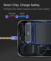 Menyesuaikan Pengisian Cepat 0.25 M 0.5 M 1 M 2 M 3 M Nilon Dikepang V8 Usb Mikro Sync Data kabel Charger