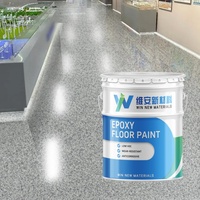 Usine en gros Garage béton à base d'eau auto-nivelant résine époxy couleur sable peinture revêtement prix de revêtement