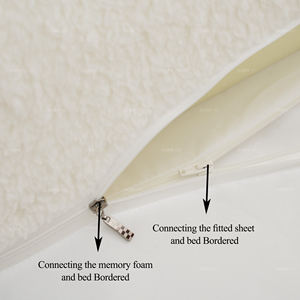 ผ้าปูที่นอนผ้าฝ้ายขอบเชอร์ปา พร้อมแผ่นรองที่นอนขอบเชอร์ปา ผ้าปูที่นอนแบบมีซิปคู่ - Product Image 4