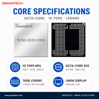MediaTek Genio 520 AI SoM 10 TOPS N.PU Dual MIPI CSI 16MP Edge AI Vision Machine Learning Yocto Gateway Industriale Embedded