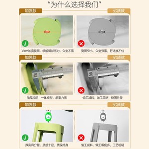Thickened Stackable <b>Plastic</b> <b>Stool</b> For Home Living Room Minimalist Design Modern Appearance Multiple Specifications - Product Image 1