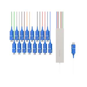 ตัวแยกสัญญาณไฟเบอร์ออปติกแบบ PLC ระดับโทรคมนาคม 1x16 SC UPC วงจรแสงแบบแพลนาร์ ตัวแยกไฟเบอร์ออปติก 1x16 พร้อมสายพิกเทลที่มีรหัสสี - Product Image 2