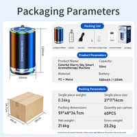Diffuseur de parfum intelligent portable de luxe en plastique, écologique, alimenté par USB de type C, diffuseur d'huiles essentielles pour voiture, rafraîchisseur d'air domestique