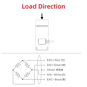 T197 Canister di động cảm biến nén Load cell - Product Image 4