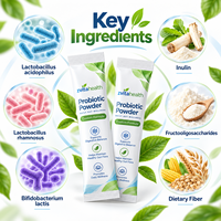 Complément en poudre probiotique personnalisé en stick – Fabricant OEM/ODM – Formule bien-être intestinal quotidienne – Marque privée – Approvisionnement en gros