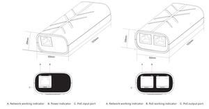 Nhà Cung Cấp OEM Tốt Nhất 10100M Ethernet Repeater 1 Poe Trong 2 Poe Ra Poe Extender Cho <span class=keywords><strong>Ip</strong></span> <span class=keywords><strong>Camera</strong></span> - Product Image 5