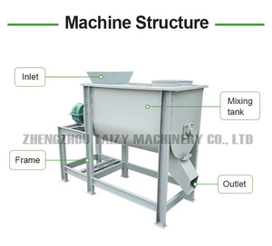 高効率ポータブル1軸シングル水平シャフトドライパウダー混合モルタルドラムセメントコンクリートミキサー - Product Image 2