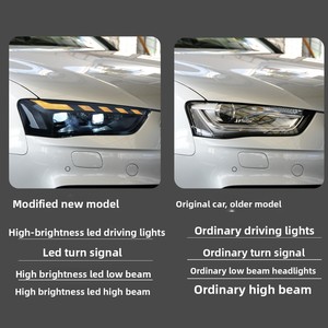 ชุดไฟหน้า TYPY สำหรับ Audi A4L ปี 2013-2016; ไฟหน้าโปรเจคเตอร์แบบ Full-LED สไตล์ B8 พร้อมไฟ DRL และไฟเลี้ยวแบบไหล 12V - Product Image 4