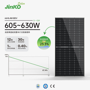 แผงโซลาร์เซลล์ JinKO 66HL4M-BDV 605-630W แบบฮาล์ฟเซลล์ ประสิทธิภาพ 23.3% สำหรับติดตั้งบนหลังคาเชิงพาณิชย์และที่อยู่อาศัย - Product Image 1
