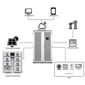 Sunwave REPT 6000 사이클 고전압 100kwh 200kwh 215kwh OEM Bess 상업용 태양 전지 에너지 저장 시스템 - Product Image 5
