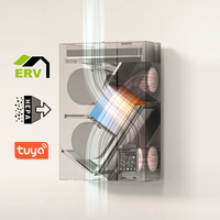 Système de ventilation mural sans conduit E-VIPO avec contrôle WiFi, récupérateur d'air ERV, récupération de chaleur HRV, système d'alimentation en air frais mécanique forcé