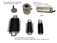 Sèche-cheveux et styler professionnel NB WIDE 1200W 4-en-1 haute vitesse et haute température, moteur BLDC, avec buse concentrateur, ions négatifs, en métal, pour hôtels
