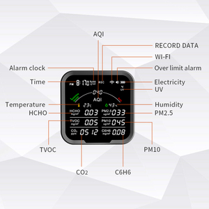 Nhà không khí trong nhà màn hình chất lượng CO2 Meter với dữ liệu logger các biện pháp Carbon Dioxide & nhiệt độ và độ ẩm - Product Image 4