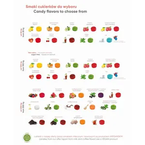 Mini gadget personalizzati con caramelle - Product Image 2