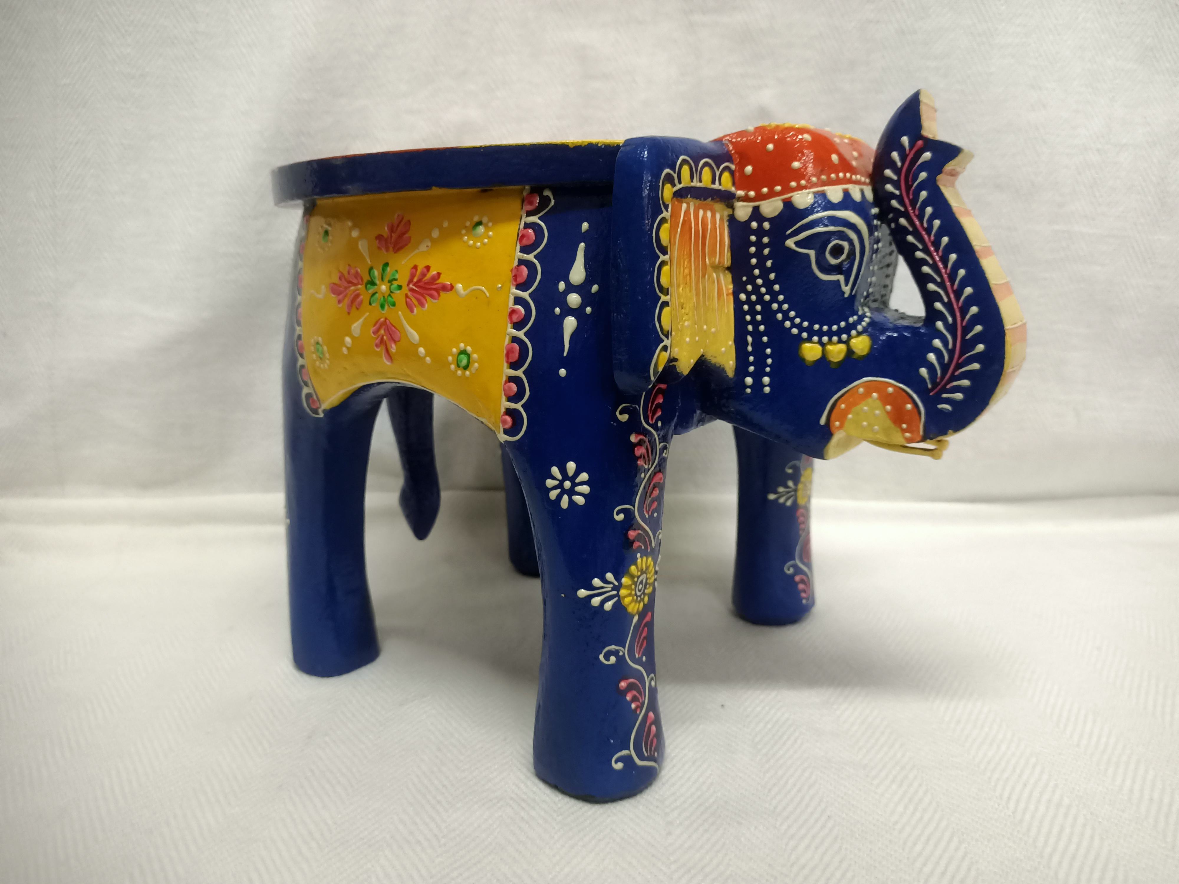 ตามที่แสดงในภาพ