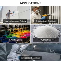 Firecore — oxyde de titanate R218, composant pour la fabrication de monnaie, couleur rouge