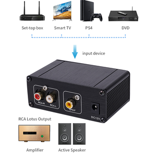 BRZHIFI PCM56 coassiale digitale a analogico audio DAC decodificatore TV smart CD proiezione davvero lossless hifi party speaker - Product Image 5