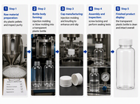 Conteneur vide en PET transparent pour compléments alimentaires, flacon en plastique pour pilules, capsules, comprimés