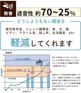 Écran solaire thermique occultant fenêtre pare-soleil blanc foncé haute qualité 100% polyester insonorisé rideau d'isolation thermique - Product Image 5