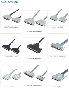 สายเคเบิล VHDCI 68 พินคุณภาพสูง สายเคเบิล VHDCI 68P ตัวผู้พร้อมฝาครอบโลหะ 1 ม. สายเคเบิล VHDCI 68 พินสำหรับคอมพิวเตอร์ - Product Image 3