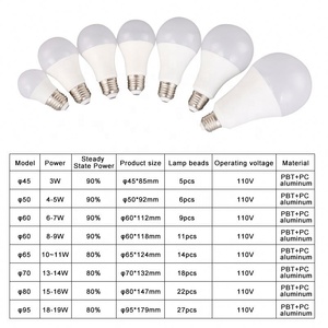 Lampadina LED Moderna a Risparmio Energetico per Interni con Attacco B22 ed E27, Prezzo Conveniente - Product Image 6
