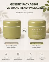 Pot de crème cosmétique vert olive personnalisé de luxe avec logo |   Emballage de soins de la peau de qualité supérieure OEM ODM pour les marques de beauté