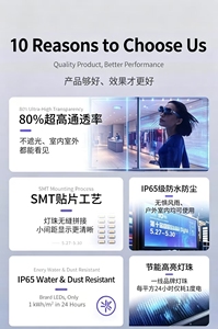 หน้าจอ LED ฟิล์มบางพิเศษ ยืดหยุ่นได้ ความโปร่งใสสูง สำหรับแสดงผลดิจิทัล ใช้กับหน้าต่างร้านค้าในห้างสรรพสินค้า - Product Image 3