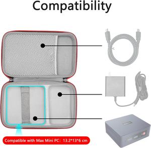 Estuche DE TRANSPORTE DE VIAJE Duro Personalizado para <span class=keywords><strong>Apple</strong></span> 2024 Mac Mini M4/M4 Pro y SER7/SER5 MAX/Mini <span class=keywords><strong>S12</strong></span>/SER7 MAX y GEEKOM Mini IT13/GT12 Pro - Product Image 3