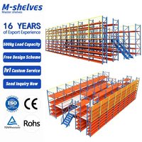 Plataforma de Entrepiso Industrial Expandible de Acero Resistente con Escalera de Seguridad
