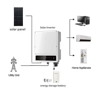 Inversor trifásico Goodwe on Grid GW15-30K-ET 15-30KW 60Hz 97.5% Eficiencia IP66 - Product Image 2