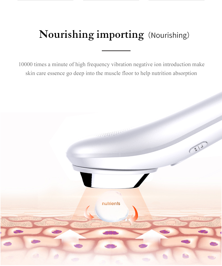 Portable USB Rechargeable Ion Face Massager - High Frequency